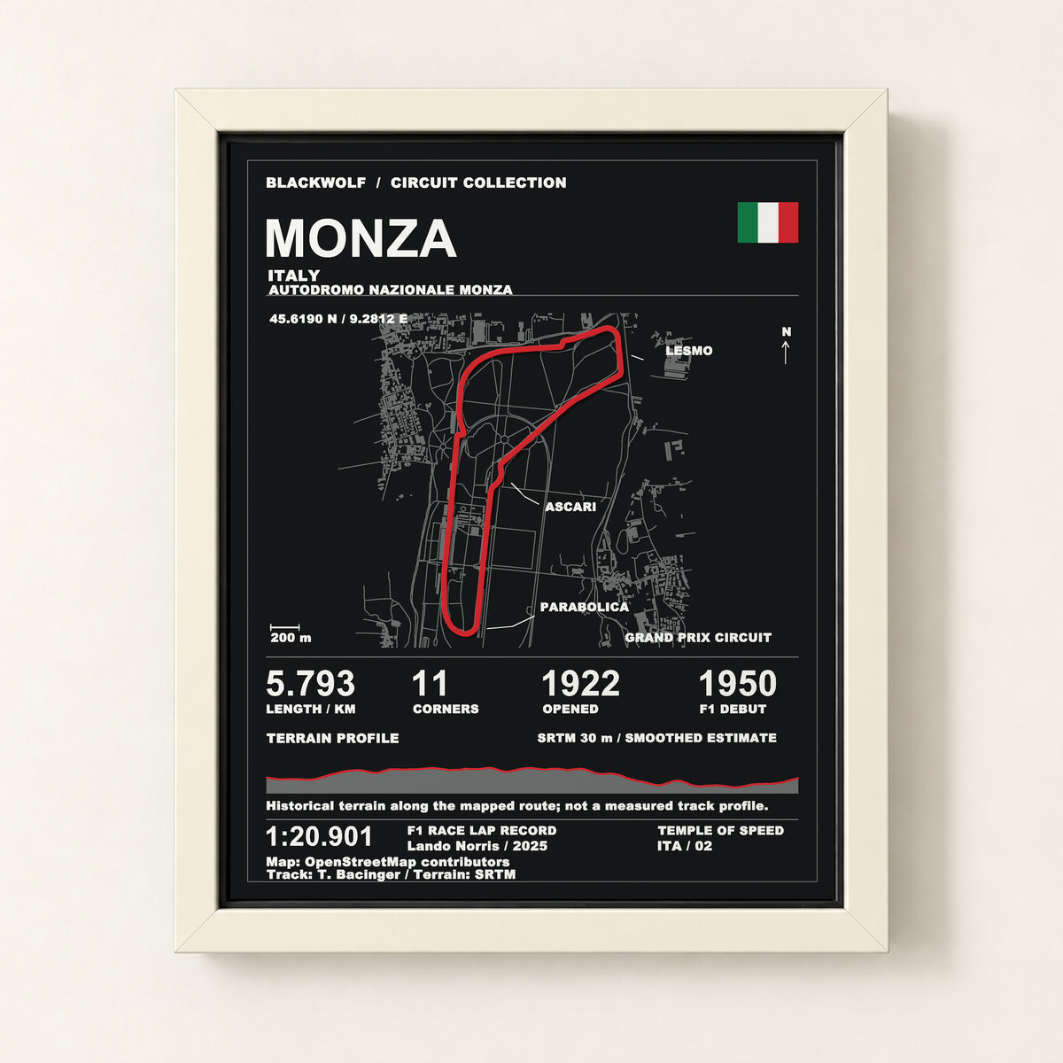 Monza 8 × 10 inch circuit art with White frame, digital product representation