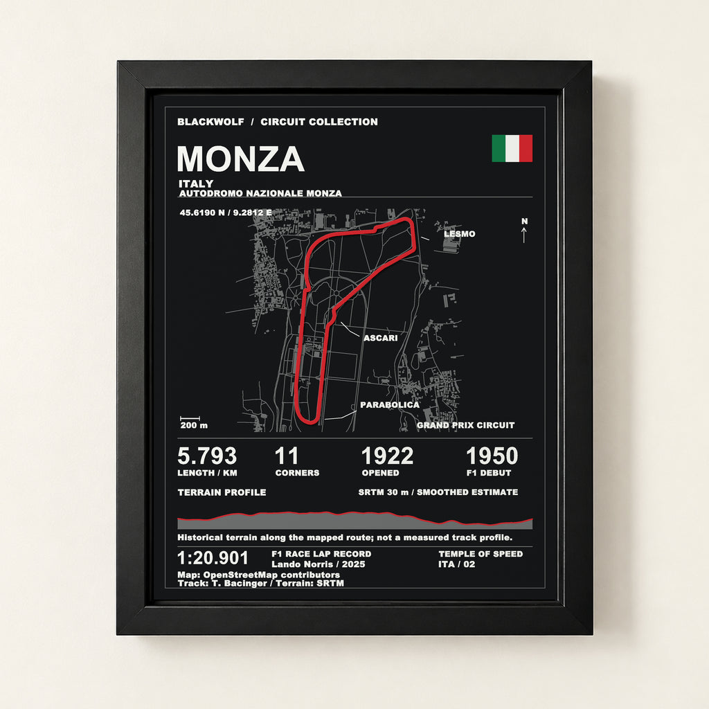 Monza 8 × 10 inch circuit art with Black frame, digital product representation
