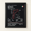 Monza 8 × 10 inch circuit art with Black frame, digital product representation