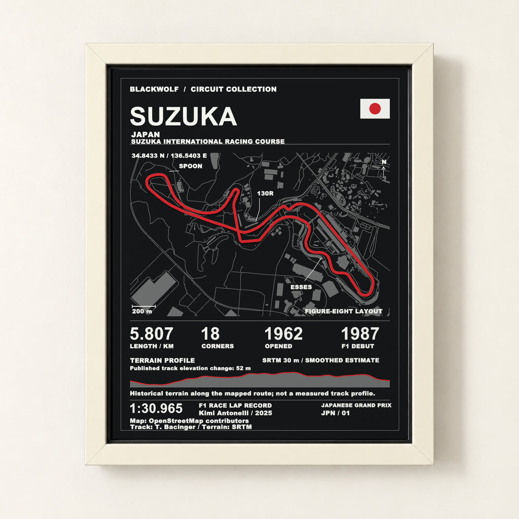 Suzuka 8 × 10 inch circuit art with White frame, digital product representation